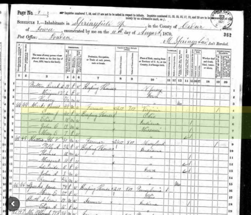 Family Marks James 1870 Census